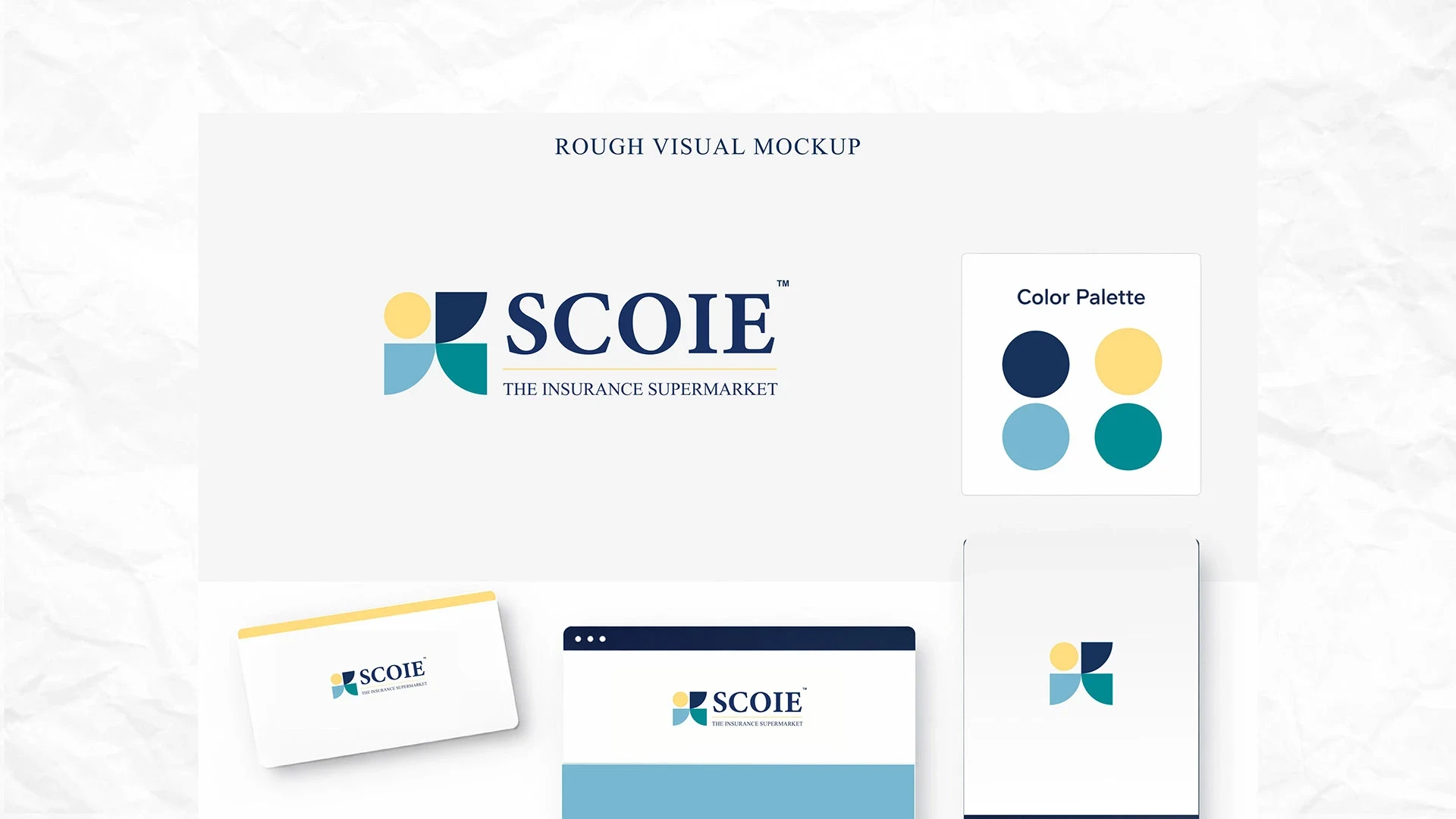A coordinated identity presentation system