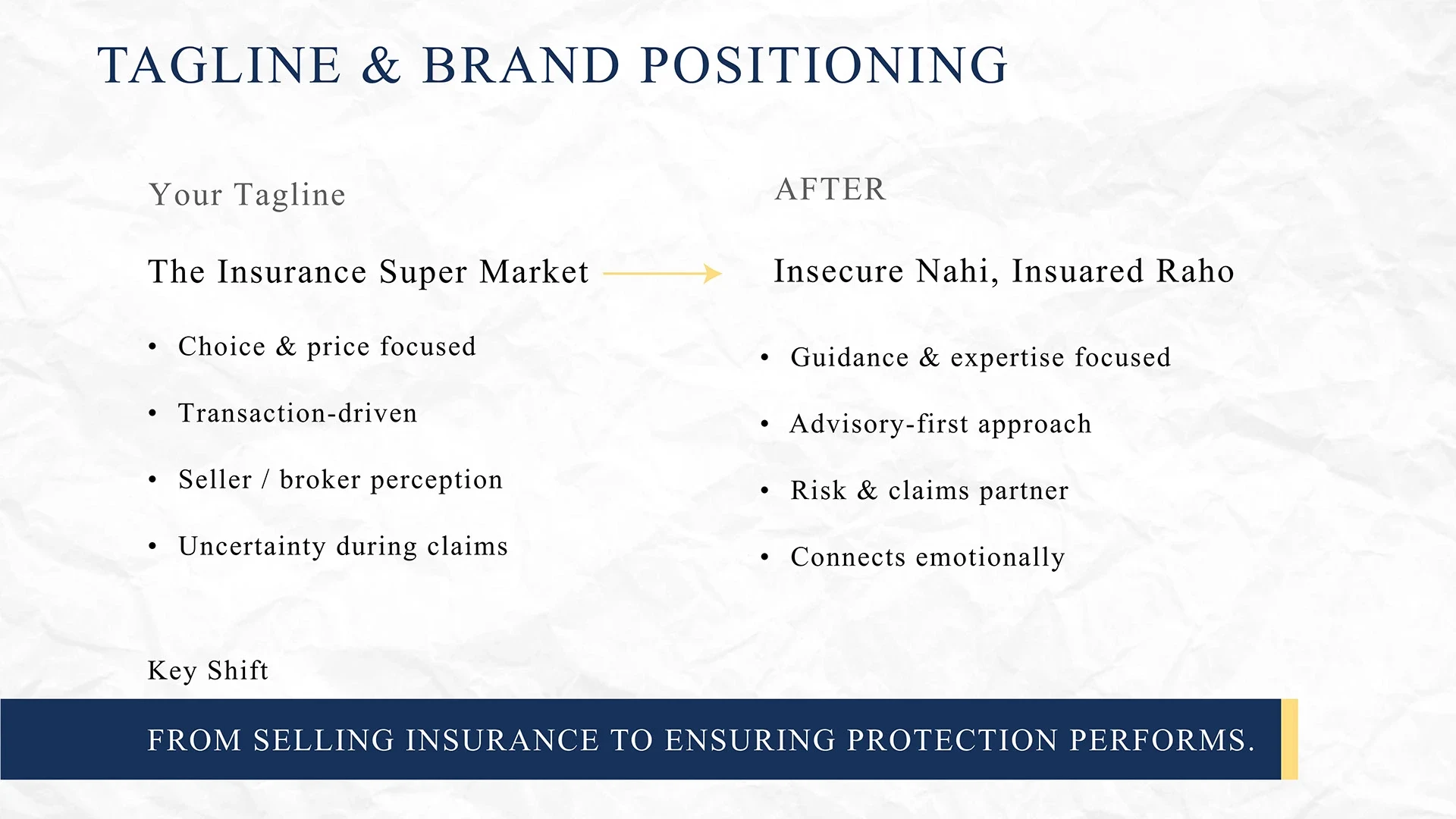 Brand positioning: from The Insurance Super Market to Insecure Nahi, Insured Raho